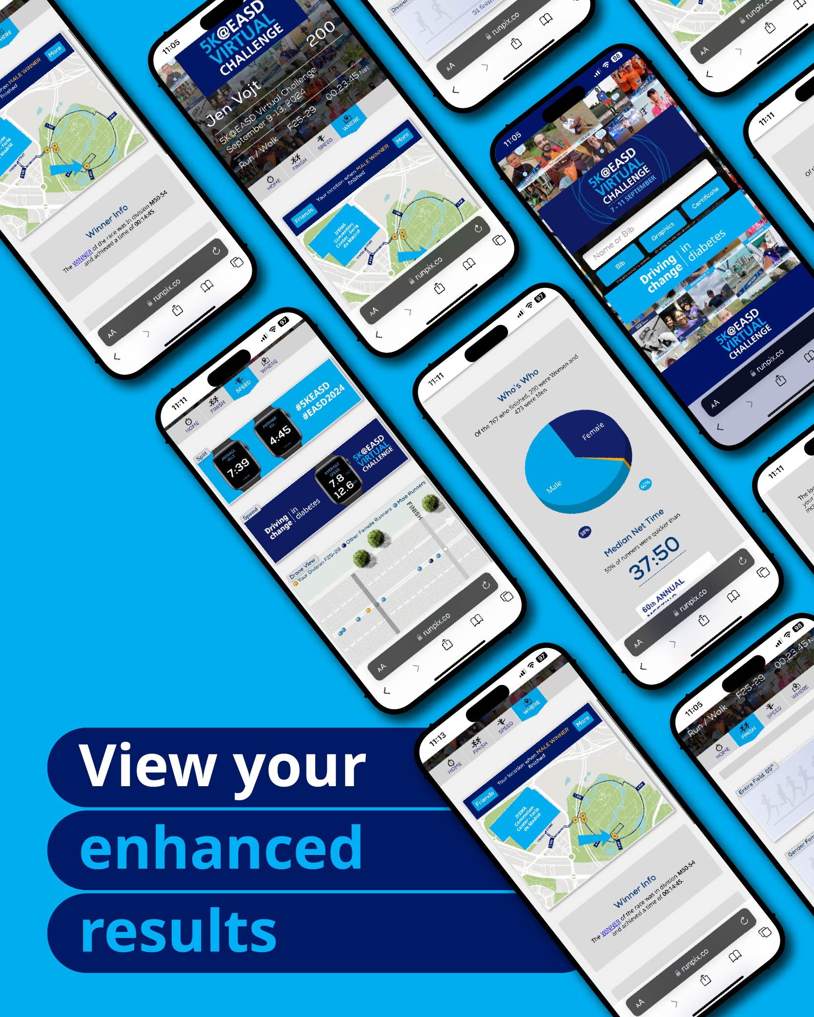 Download Your Finisher Certificate