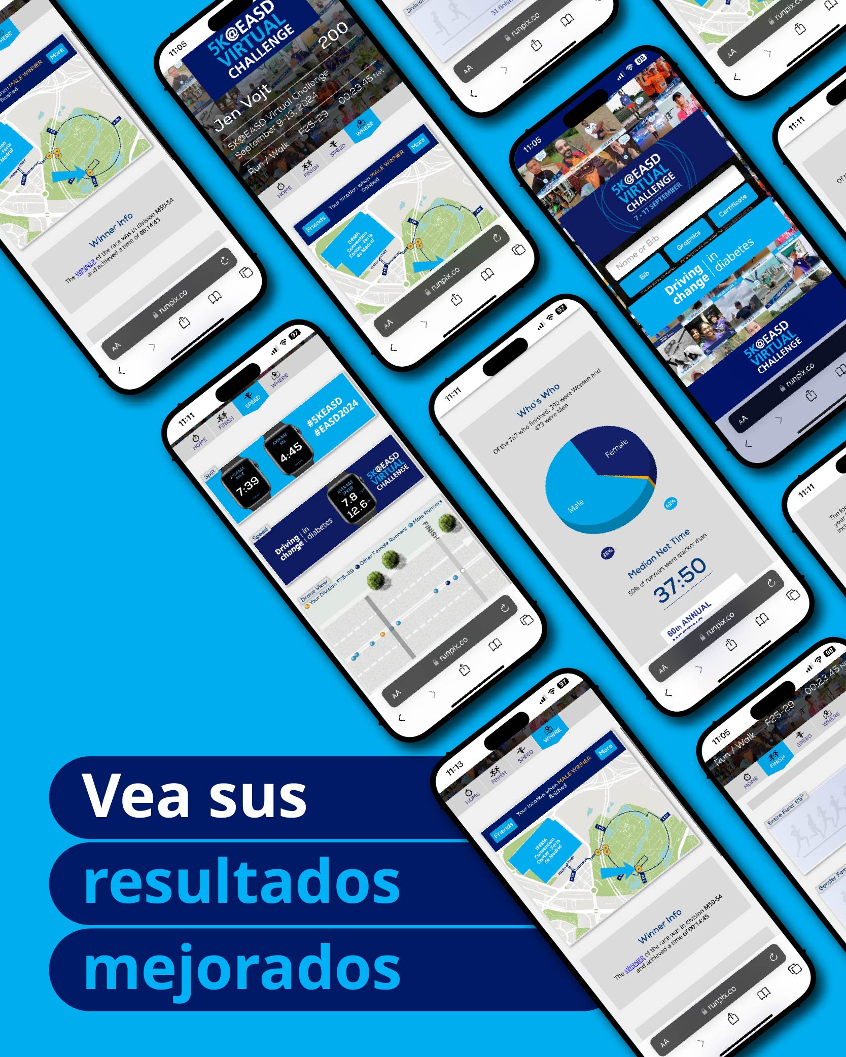 View Your Enhanced Results