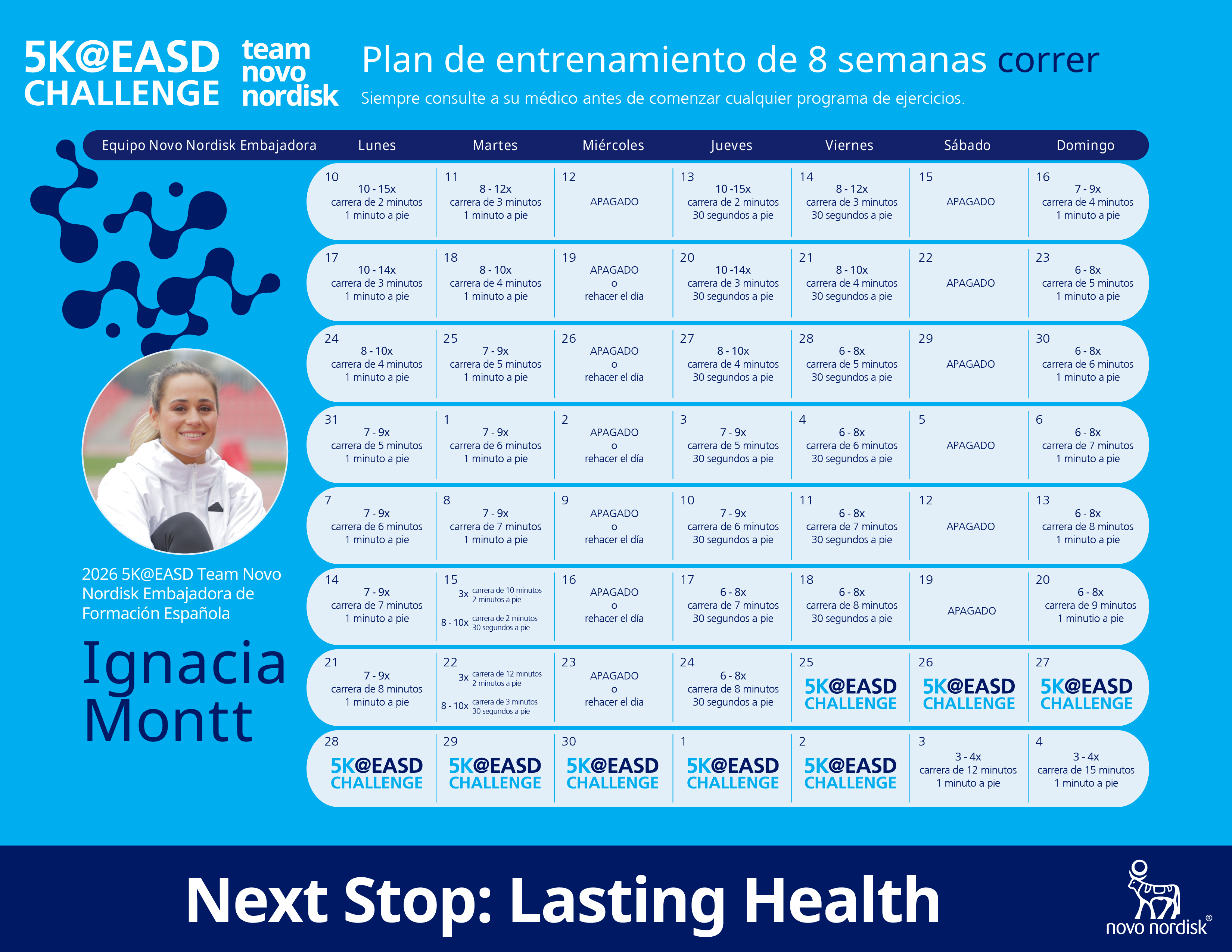 Planes de entrenamiento 5K@EASD