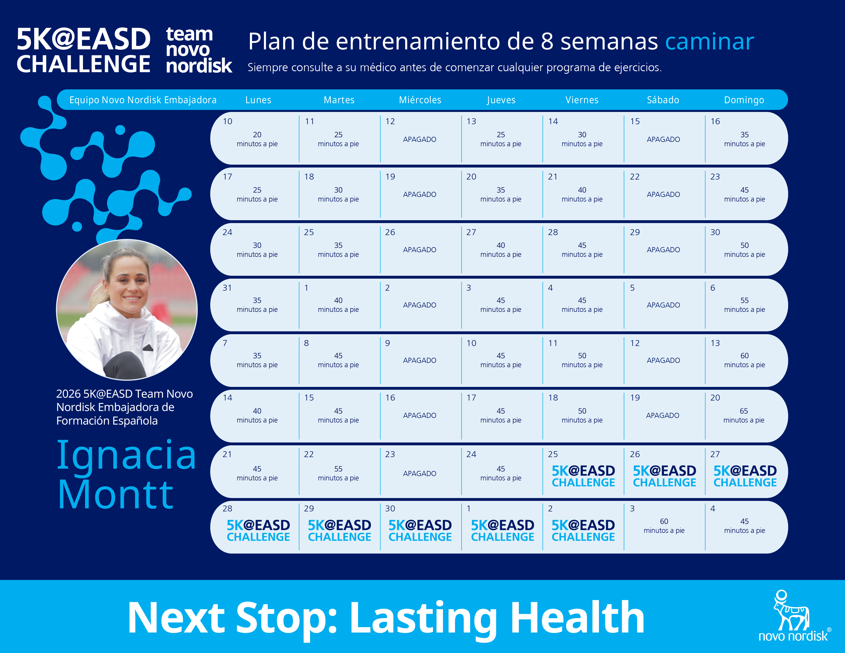 Planes de entrenamiento 5K@EASD